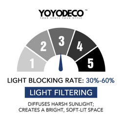 Light Filtering