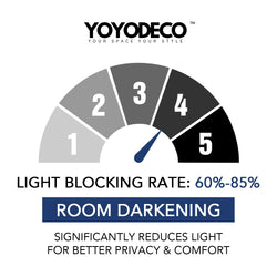 Room Darkening